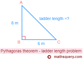 Pythagoras theorem applied on ladder length problem