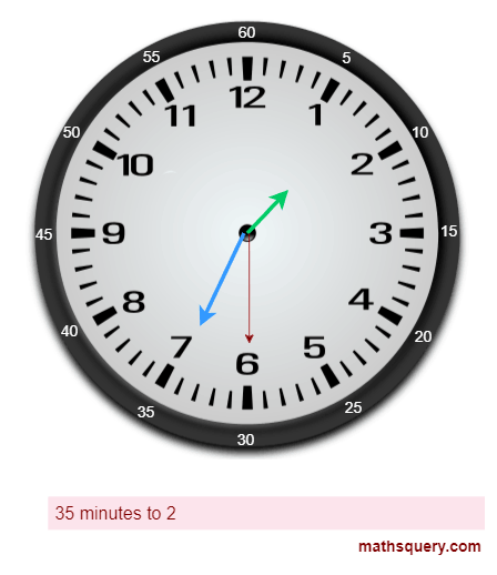 35 minutes to 2