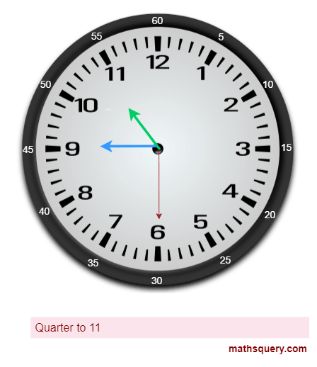 Quarter to 11