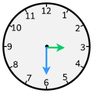 Analogue cock showing time half past 3