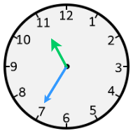 Analogue cock showing time 25 minutes to 11
