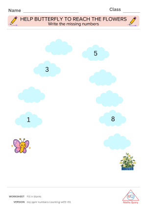 Thumbnail preview of Blanks worksheet of Counting From One To Nine Numbers For Kids