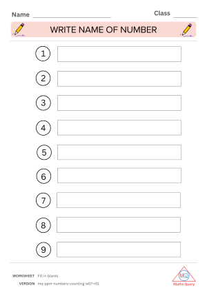 Thumbnail preview of Blanks worksheet of Counting From One To Nine Numbers For Kids
