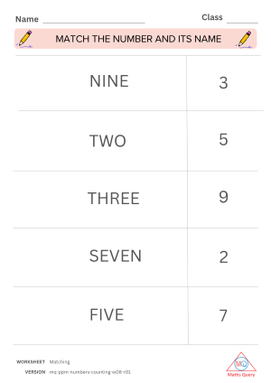 Thumbnail preview of Matching worksheet of Counting From One To Nine Numbers For Kids