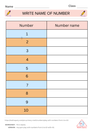 Thumbnail preview of Blanks worksheet of Download Free Worksheets For Numbers 1 To 10 For Kids