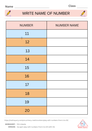 Thumbnail preview of Blanks worksheet of Learn And Practice Numbers 1 To 20 With Colorful Worksheets