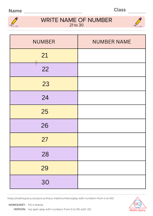 Thumbnail preview of Blanks worksheet of Learn The Foundational Concepts of Numbers 1 To 50 For Kids