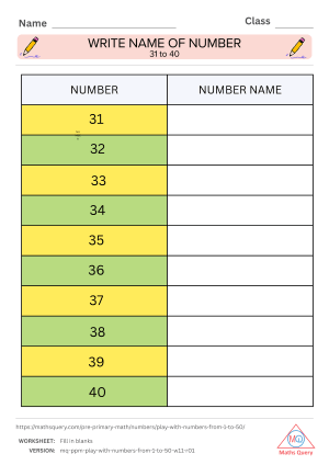 Thumbnail preview of Blanks worksheet of Learn The Foundational Concepts of Numbers 1 To 50 For Kids
