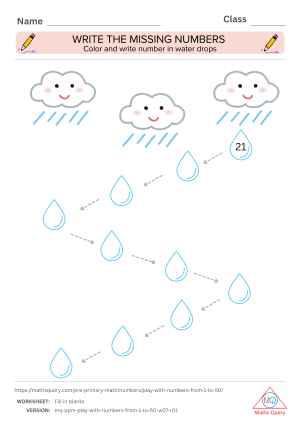 Thumbnail preview of Blanks worksheet of Learn The Foundational Concepts of Numbers 1 To 50 For Kids
