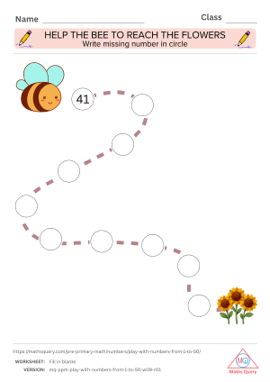 Thumbnail preview of Blanks worksheet of Learn The Foundational Concepts of Numbers 1 To 50 For Kids