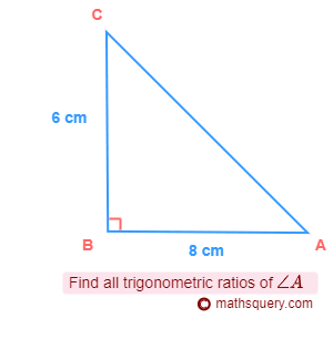 Find all six trigonometric ratios